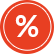 Promocja